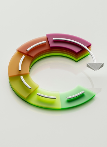 Graphic representing timeline